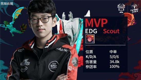 绿色环保事 绿色环保事