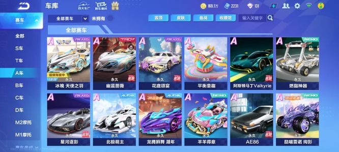 职能自由组 职能自由组